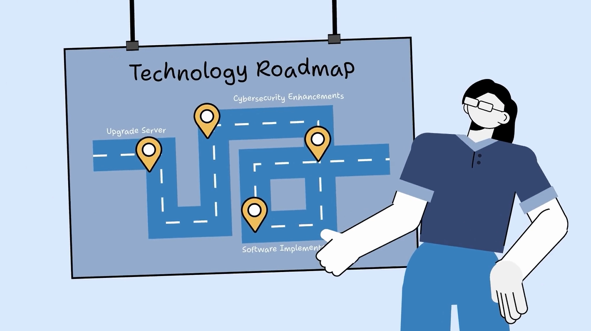 IT Technology Roadmap